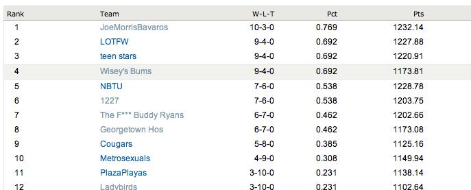Screenshot20120903at125418PM